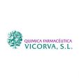 Vicorva