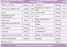 SkinVit 30 Tablets