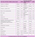 Day-Vit Probio 30comp. Health Aid