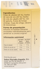 Saludiure infusion 15 sachets