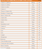 Multi AZ Active 20 Effervescent Tablets