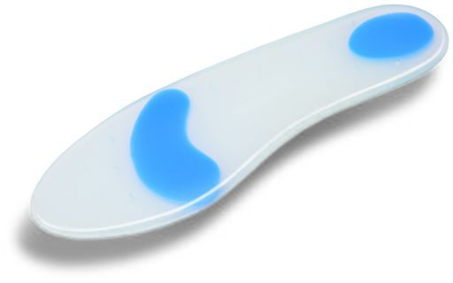 Emo SP200 Blue Template