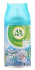 Air Freshener Sparkling Citrus 250 ml