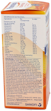 Multivitamin and Mineral Complex Tablets