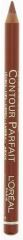 Lip Liner Perfect Contour