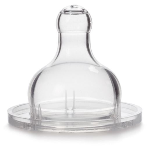 Tummy Mouth Silicone Mouth Wide 2 uds