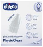 Parts PhysioClean