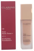 Base Against Stains Spf 15