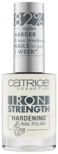 Fortifying Enamel Iron Strength Hardening