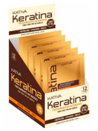 Keratin Intense Treatment Mask