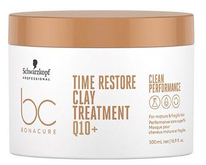 BC Bonacure Time Restore Clay Treatment